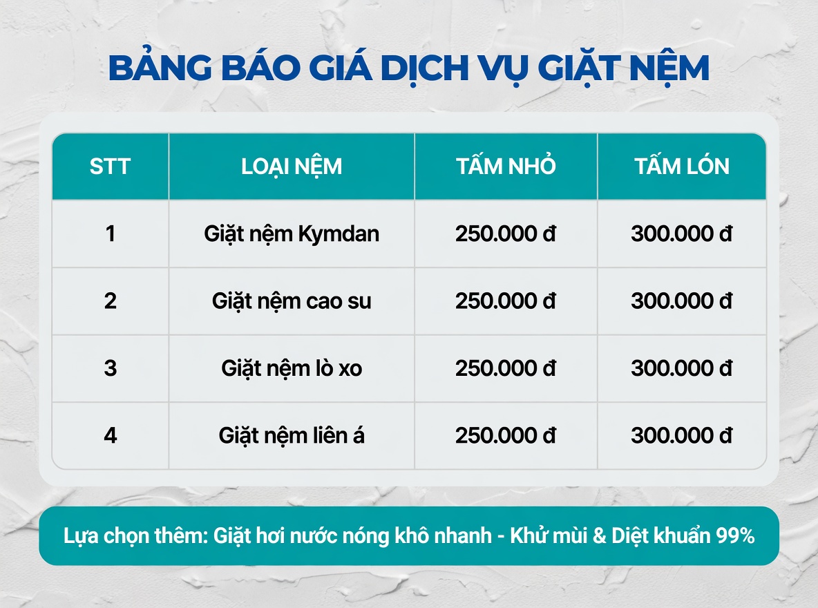 bang-bao-gia-dich-vu-giat-nem-tai-binh-duong