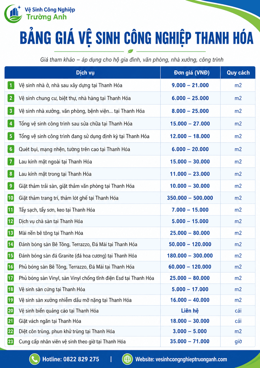 Bảng giá vệ sinh công nghiệp Thanh Hóa Trường Anh